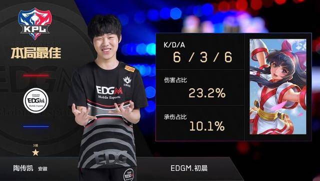 需要通过其 需要通过其