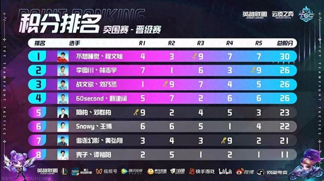 面升级的精 面升级的精