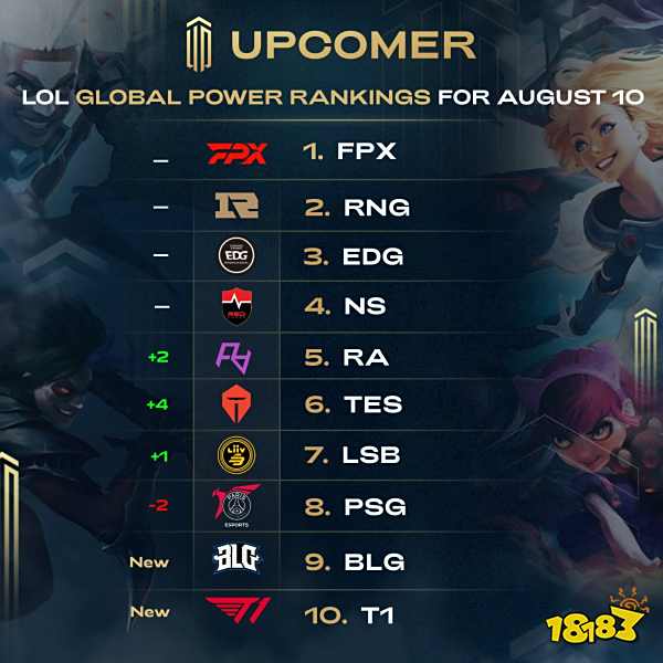 球员表现 球员表现