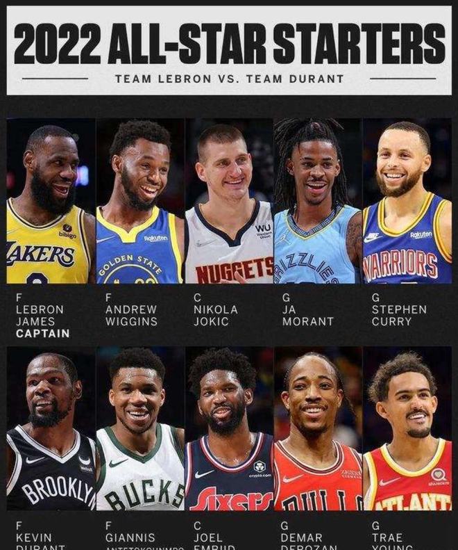 表现抢眼的 表现抢眼的