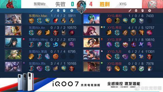 紧随其后的 紧随其后的